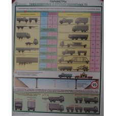 Перевозка крупногабаритных и тяжеловесных грузов