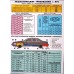 Уголок безопасности для АТП и автошкол 
