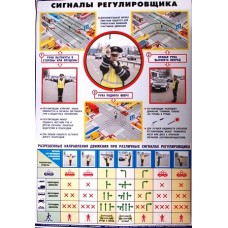 Сигналы регулировщика 