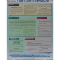 Организация обучения безопасности труда    