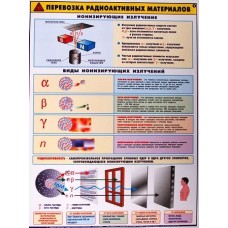 Перевозка радиоактивных материалов 